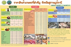 สำนักงานเกษตรและสหกรณ์จังหวัดสุราษฎร์ธานี