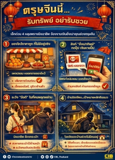 ตรุษจีนนี้ รับทรัพย์ อย่ารับซวย