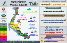 พยากรณ์อากาศภาคใต้ฝั่งตะวันออก