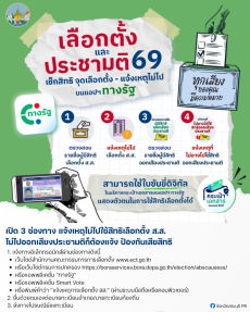 ประชาสัมพันธ์ช่องทางแจ้งเหตุไม่ไปใช้สิธิเลือกตั้ง