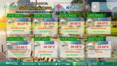 พยากรณ์อากาศ 24 ชม. วันที่ 18 กุมภาพันธ์ 2569