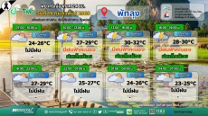 พยากรณ์อากาศ 24 ชม. วันที่ 19 กุมภาพันธ์ 2569