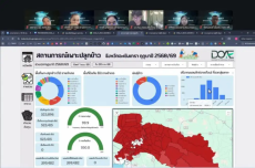 สำนักงานส่งเสริมและพัฒนาการเกษตรที่