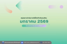 ผลการดำเนินการจัดซื้อจัดจ้างในรอบ เดือนมกราคม 2569