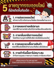 5 อาชญากรรมออนไลน์ ที่มักเกิดขึ้นกับเด็ก