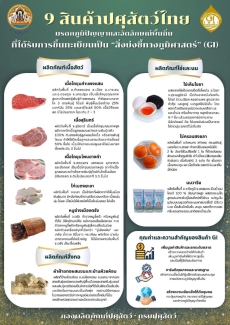 9สินค้าปศุสัตว์ไทย