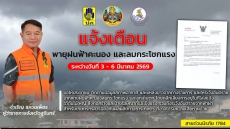 แจ้งเตือนประชาชนชาวสุรินทร์