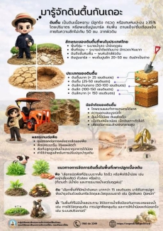 “ดินตื้น” รู้ไว้ จัดการเป็น ปลูกพืชได้ผลดี