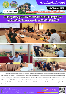 ร่วมประชุมเลขานุการร่วมคณะกรรมการขับเคลื่อนแผนปฏิบัติการด้านการจัดการด้านอาหารของประเทศไทยจังหวัดบึงกาฬ