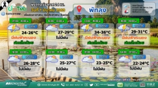 พยากรณ์อากาศ 24 ชม. วันที่ 7 มีนาคม 2569