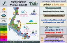 พยากรณ์อากาศภาคใต้ฝั่งตะวันออก ประจำวันที่ 9 มีนาคม 2569