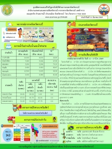 สภาพอากาศ และสถานการณ์โรคระบาดในพืช วันที่ 11 มีนาคม 2569