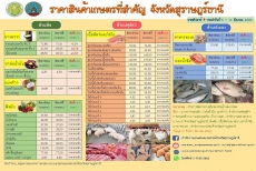 สำนักงานเกษตรและสหกรณ์จังหวัดสุราษฎร์ธานี