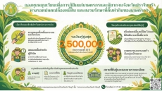 กองทุนหมุนเวียนเพื่อการกู้ยืมแก่เกษตรกรและผู้ยากจนจังหวัดปราจีนบุรี