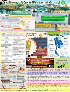 สรุปสถานการณ์ภัยพิบัติจังหวัดกาญจนบุรี