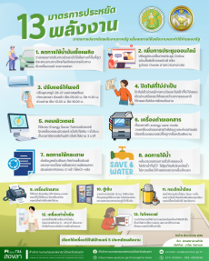 13มาตรการประหยัดพลังงาน