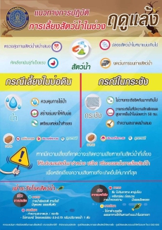 แนวทางการปฏิบัติการเลี้ยงสัตว์น้ำในช่วงฤดูแล้ง