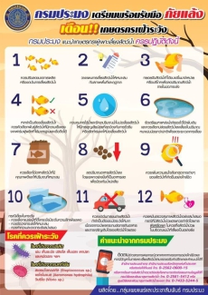 กรมประมงเตือน เตรียมความพร้อมรับมือ ภัยแล้ง