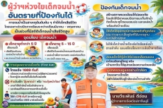 ผู้ว่าฯปราจีนบุรีห่วงใยเด็กเยาวชนสั่งเข้มทุกพื้นที่