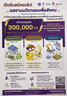 มหาวิทยาลัยพะเยาเปิดรับสมัครข้อเสนอโครงการ