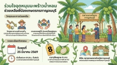 ร่วมใจอุดหนุนมะพร้าวน้ำหอม