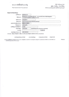 ประกาศผู้ชนะการเสนอราคา