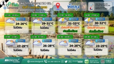 พยากรณ์อากาศ 24 ชม. วันที่ 1 เมษายน 2569