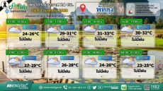 พยากรณ์อากาศ 24 ชม. วันที่ 2 เมษายน 2569