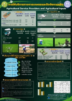 แนวทางการให้บริการทางการเกษตรและปัจจัยการผลิต