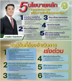 5นโยบายหลัก“เกษตรนวัตกรรมเพื่อความยั่งยืนเกษตรกรไทย