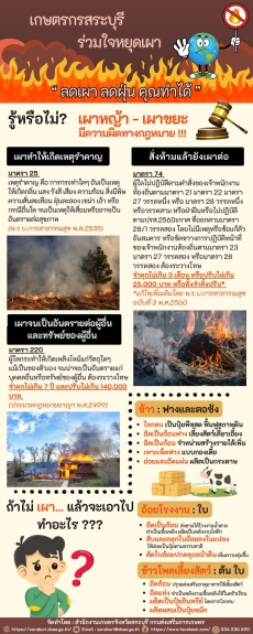 เกษตรกรสระบุรี ร่วมใจหยุดเผา ลดเผา ลดฝุ่น คุณทำได้