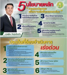 5นโยบายหลัก“เกษตรนวัตกรรมเพื่อความยั่งยืนเกษตรกรไทย”