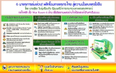 6มาตรการเร่งด่วนพริกโฉมเกษตรกรไทย