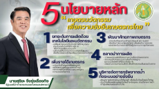 5นโยบายหลักเกษตรนวัตกรรมเพื่อความยั่งยืน