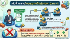 ประชาสัมพันธ์การขอใบอนุญาตเป็นผู้ส่งออก (มกษ.4)