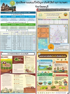 ข่าวประสัมพันธ์ศูนย์ติดตามและแก้ไขปัญหาภัยพิบัติด้านการเกษตร
