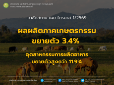 คาซัคสถานเผยไตรมาส1/2569ผลผลิตภาคเกษตรกรรม