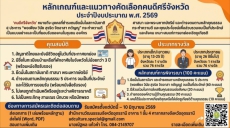 ประชาสัมพันธ์หลักเกณฑ์และแนวทางการคัดเลือก