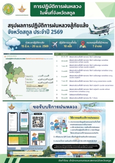 ผลการปฏิบัติการฝนหลวงในพื้นที่จังหวัดสตูล ประจำปี 2569