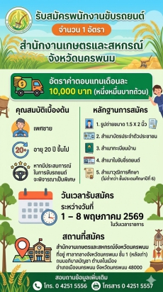 สำนักงานเกษตรและสหกรณ์จังหวัดนครพนม