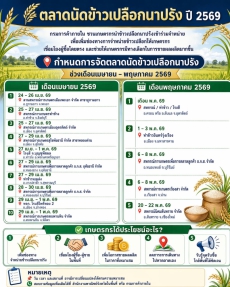 ตลาดนัดข้าวเปลือกนาปรัง ปี 2569