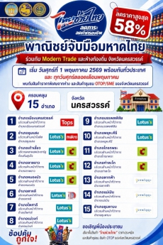 ประชาสัมพันธ์การจำหน่ายสินค้า