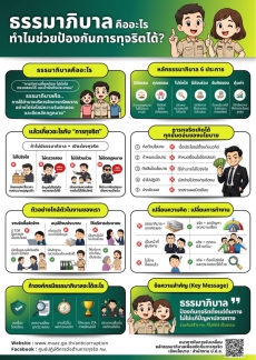 ส่งเสริมการดำเนินงานตามหลักธรรมาภิบาลเพื่อให้การปฏิบัติงานโปร่งใส