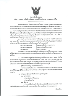 ประกาศจังหวัดขอนแก่น
