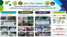 ยอดจำหน่ายตลาดนัดสินค้าเกษตรจังหวัดสุรินทร์