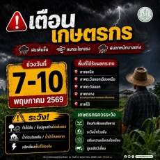 เตือนเกษตรกร! รับมือสภาพอากาศแปรปรวน