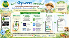กษ.สมุทรสาคร ชวนมารู้จัก แอปพลิเคชัน พิรุณราช (PIRUNRAJ)