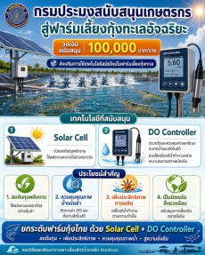 กรมประมงสนับสนุนเกษตรกร