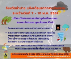จังหวัดลำปางแจ้งเตือนอากาศแปรปรวน