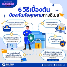 6 วิธีเบื้องต้น ป้องกันภัยคุกคามทางอีเมล